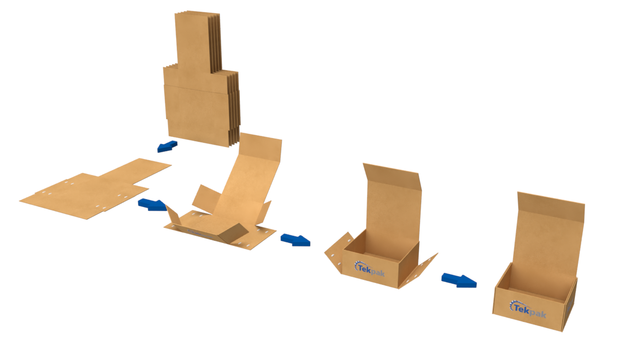 3PT Glue Carton Erecting Sequence
