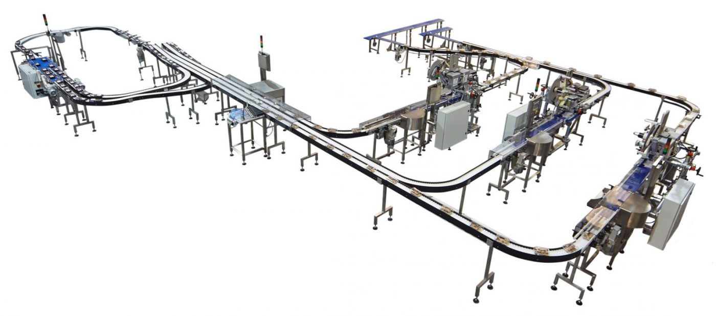 End of Line Packaging Full Line Design and Project Management